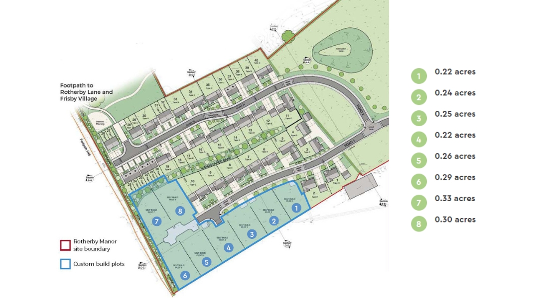  |  | Bowbridge Homes