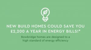 Graphic to state that new homes could save you £2,200 a year in energy bills